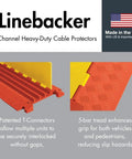 4 Channel Industrial Drive Over Cable Protector For One And A Quarter Inch Lines Heavy Duty Cable Ramp With 40K Axle Load