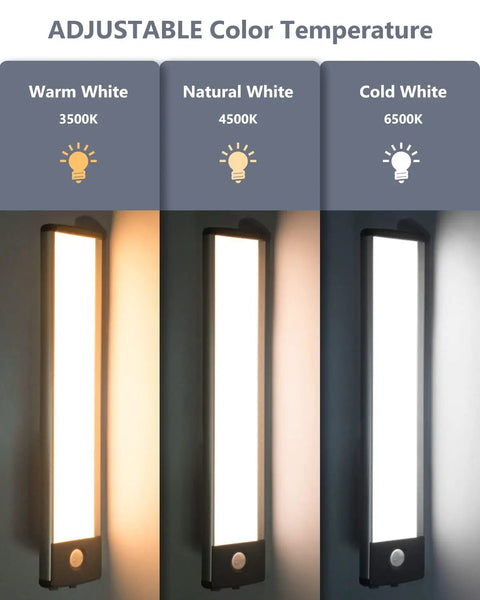 35 LED Under Cabinet Lights Wireless Motion Sensor With 3 Color Temperatures USB C Rechargeable Stepless Dimming Indoors showing warm, natural, cold white