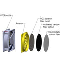 Exploded view of All In One Resin 3D Printer Enclosure Vent Kit showing fan, adaptor, and multi-layer filters for fume extraction