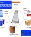 Top Notch Stainless Steel Gravity Roller Conveyor 20 Inch Wide Three Point Three Feet Long Rustproof Light Duty Frictionless Rolling Rack for transporting various items like cartons and buckets.