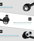 Close-up of Front Sway Bar End Link Kit For 2010 To 2019 Lexus CT200h HS250h showing stabilizer links and installation benefits