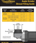 Angle grinder shroud fitting guide with model numbers and dimensions for Universal Dust Shroud For Grinders 4 And 5 Inch With Diamond Blade Captures Up To 99 Percent Of Dust Quick Install With Universal Bracket Band Clamp Clear Polycarbonate Window Adjustable Cutting Depth 0.25 To 1.2 Inches.