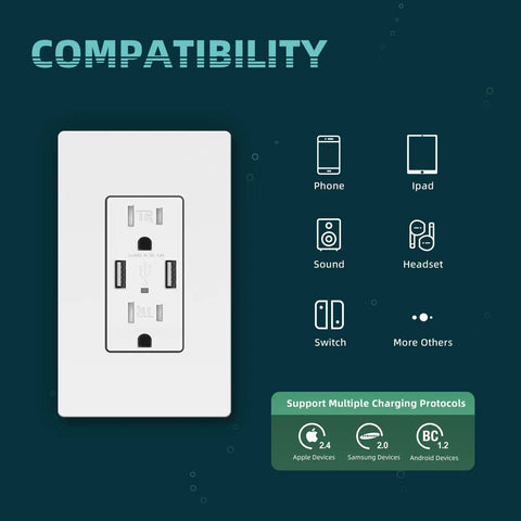 4 Pack USB Charger In Wall Outlet With Dual USB Ports 4.8A Total Output, 15 Amp Tamper Resistant Receptacle, compatibility features listed