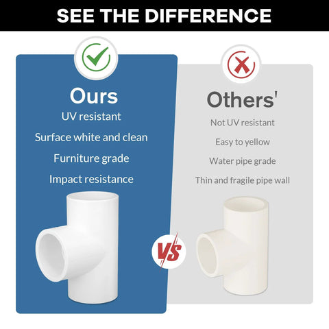 Comparison of Sixteen Pack 1 Inch Tee PVC Fittings 3 Way Furniture Grade Pipe showing UV resistance and furniture grade quality.