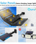 Solar Street Lights Outdoor with 3 solar panels, 800Leds, showing adjustable angles and size specifications.