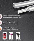 Premium Dual Wall Heat Shrink Tubing With Inner Adhesive Glue Layer, shows shrinking temperatures and tools, 3:1 ratio, clear design.