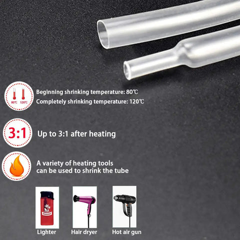 Premium Dual Wall Heat Shrink Tubing With Inner Adhesive Glue Layer, shows shrinking temperatures and tools, 3:1 ratio, clear design.