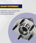 Front Wheel Hub & Bearing Assembly Pair 2pcs, 5-Lug w/ ABS, Sealed Ball Bearing Hub Unit Replacement close-up with sealing performance