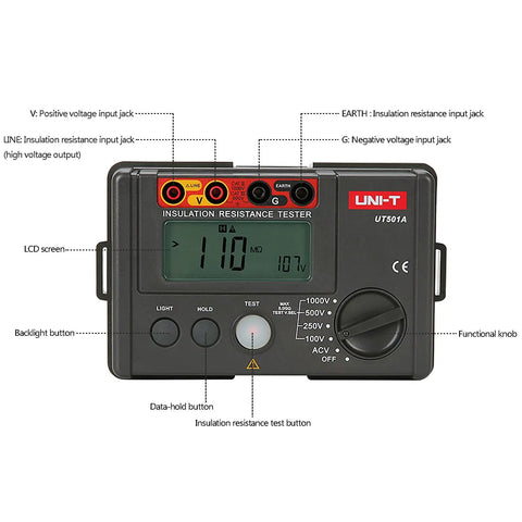 Insulation Resistance Megohmmeter 1000V Tester With 0-5 Gohm Range And Backlit 2000 Count LCD, Measures Up To 1000 Mohm At 750V, High Voltage Electrical Tester Compatible With Standard Banana Leads