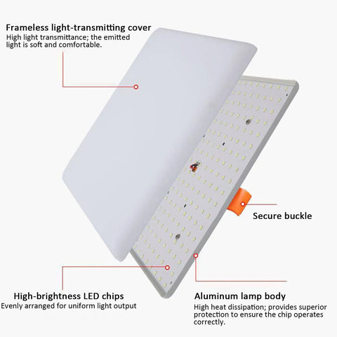 VOGHMOLD 9W Square LED Recessed Light, 720LM Frameless Downlight AC85-265V showing light-transmitting cover and LED chips.