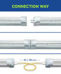 V Shaped Two Foot LED Shop Light 20W 5000K Daylight 2500LM linkable plug in ceiling lighting connection method image.