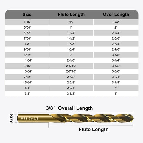 Badass M35 Cobalt Drill Bit Set Five Piece 3/8 Inch HSS Twist Bits specifications chart showing sizes and lengths.