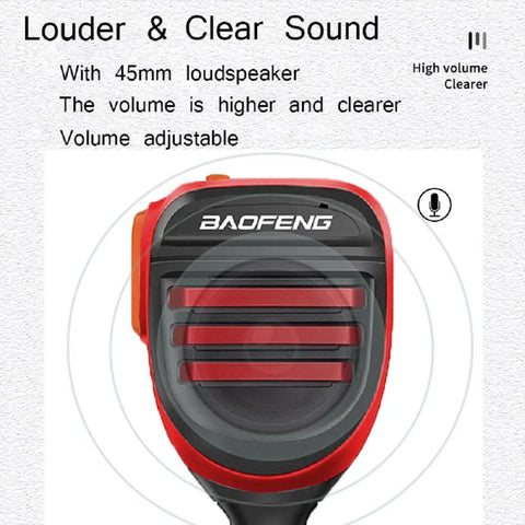 Rugged Handheld Speaker Microphone for Two Way Radios with Dual PTT and Clear Sound Rainproof and Dust Resistant Upgraded K Mic front view