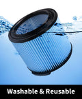 Replacement Filter Kit For 3 To 4.5 Gallon Wet Dry Vacuums showing washable pleated design underwater with text.