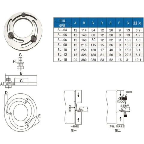Heavy Duty Hydraulic Jaw Boring Ring Adjustable Three Jaw Chuck For Cnc Lathe Soft Top Jaws Bore Repair Claw Device with dimensions.