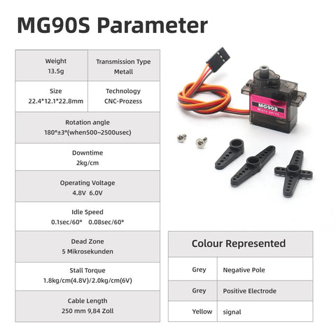 MG90S Micro Servo 9G Geared Servo For RC Hobbyists with specifications and components display