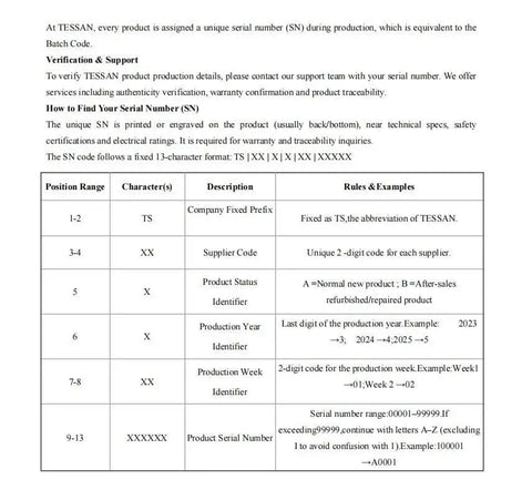 Document outlining serial number format and verification process for TESSAN products, detailing code structure and examples.