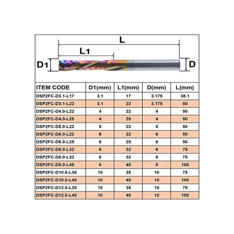 Tough As Nails Two Flute Compression Spiral Router Bit dimensions chart displaying sizes and specifications for CNC wood milling.