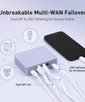 Hella Fast Wired Vpn Security Gateway With Killer Wireguard And Openvpn Throughput featuring dual ISP lines and multiple Ethernet ports.