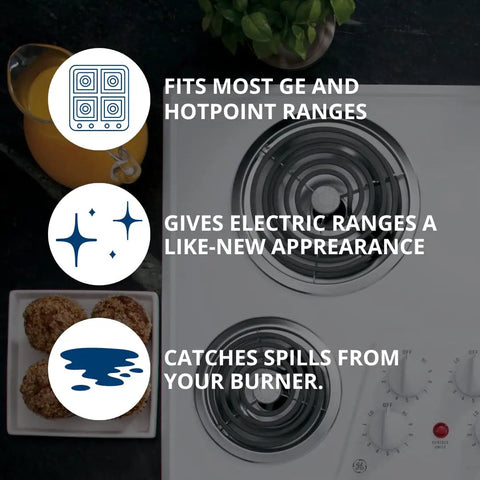 Electric Range Drip Pan Set 4 Pack OEM Quality Stovetop Spill Trays with text highlighting features and uses.