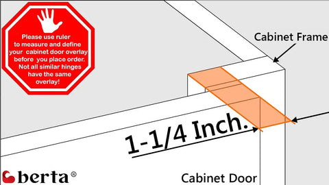 Diagram illustrating 1-1/4 inch overlay for cabinet door installation, emphasizing measurement accuracy for proper fit