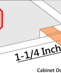 Diagram showing 1-1/4 inch overlay measurement on cabinet door for 1-1/4 Inch Overlay Soft Closing Face Frame Cabinet Hinges Set.