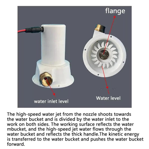 50W Portable Micro Hydroelectric Turbine Generator with four point interface, showing water inlet and flange connections.