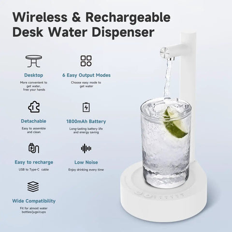 5 Gallon Desktop Water Dispenser With Portable Pump Countertop Electric Water Pump For Home Office Desk And Outdoor Use USB C Fast Charging Compact Cool White next to glass, features displayed.