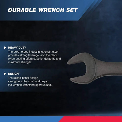 Jumbo Metric Combination Wrench Set, 16 Piece From 6 mm To 32 Mm, Heavy Duty Build with visible wrench and durability text