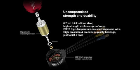 Exploded view of Quicrun 2435SL G3 4500KV Brushless RC Motor for Sixteenth and Eighteenth Scale On Road and Off Road