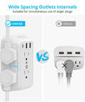 Wide spacing outlets of 2 Pack USB Wall Charger And Surge Protector With 6 Outlets And 3 USB Ports 1 USB C Fast Charge 3.4A 900J Surge Guard Wall Mount Power Strip For Home Office And Travel ETL Listed.