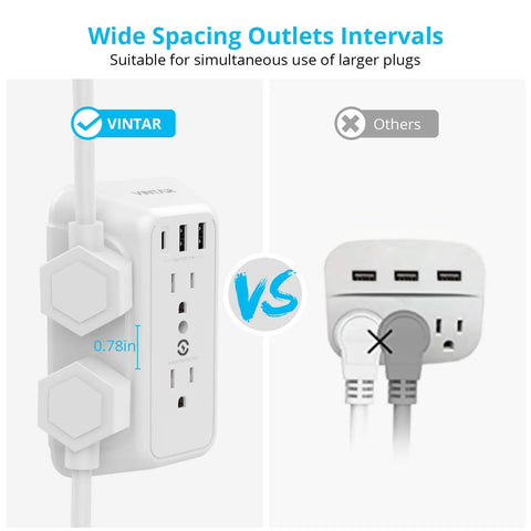 Wide spacing outlets of 2 Pack USB Wall Charger And Surge Protector With 6 Outlets And 3 USB Ports 1 USB C Fast Charge 3.4A 900J Surge Guard Wall Mount Power Strip For Home Office And Travel ETL Listed.