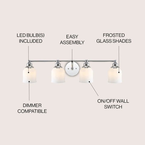 Dope Chrome Modern Farmhouse LED Vanity Light Wall Sconce With Frosted White Glass Shade Dimmable Bath Vanity Fixture For Mirror And Sink Energy Efficient LED Bulbs Included UL Listed Easy Install, displaying detailed labeled features.