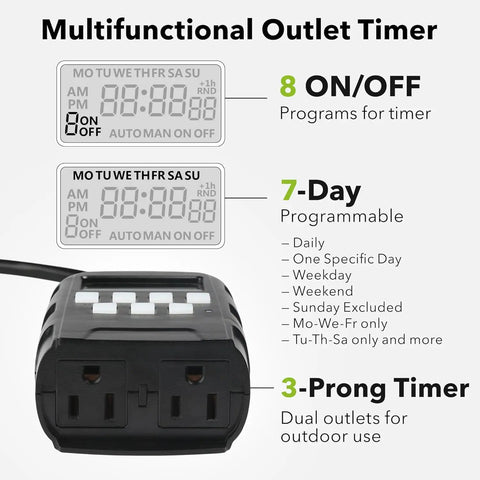 Digital display and outlets of 7 Day Outdoor Programmable Timer With Dual Outlets Set It And Forget It Heavy Duty Weatherproof Timer.