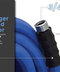 Close-up of blue rubber garden hose with brass 3/4 GHT fitting and black grip.