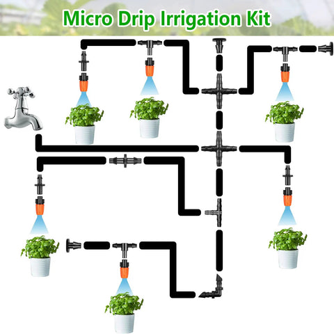 Diagram of 250 Piece Quarter Inch Drip Irrigation Fittings Kit With Barbed Connectors Nozzles and Plants