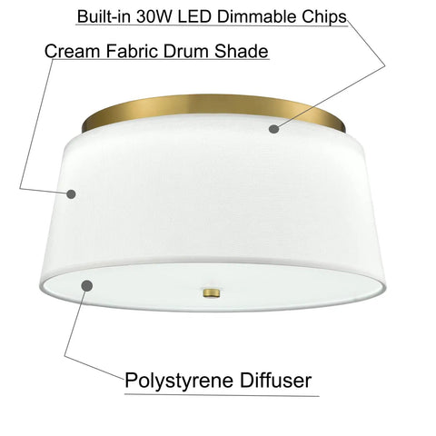 Contemporary Flush Mount Ceiling Light With Fabric Drum Shade Dimmable LED And Three Color Temperatures 3000K 4500K 5500K