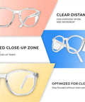 Heavy Duty Z87 Plus Safety Reading Specs With UV400 Side Shields And Impact Resistant Lenses Built Tough For Jobsites And The Daily Grind Featuring One Five X Clearfall Magnification close-up view of clear safety glasses designed for clear distance vision and close-up tasks.