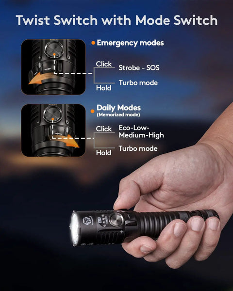 Hand holding S23 Search Flashlight 4000 Lumen Long Throw Hella Bright With 5000mAh Rechargeable Battery IPX8 Waterproof EDC Tactical Light