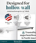 Image showcasing Beast Stainless Steel Grab Bar Fasteners, highlighting features like 2.75" face plate and 18/8 stainless steel material.