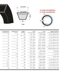 Heavy Duty Drive Conveyor Belts Replacement Kit For Transfer Systems In 58 62 65 68 70 74 75 78 80 84 85 86 88 90 91 92 95 98 100 And 108 Inch Length Options Durable Low Friction Belt Built To Last And Keep Your Conveyor Rolling, belt size chart