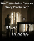 Person monitoring video transmission in a room showcasing SDR Wireless Video Transmission Kit with 3 km range and strong signal.
