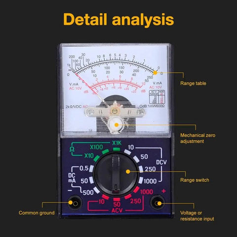 Digital Multimeter With DC AC Voltmeter And Ohm Amp Tester And Diode Voltage Tester with labeled detail analysis