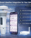 Smart Weather Station With Built In Wind Meter, Rain Gauge, And Hyper Local Forecasts, Wireless, App And Alexa Enabled setup