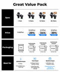 Great Value Pack showing Tough As Nails A6 Cut Resistant Work Gloves in various pack sizes and pricing options.