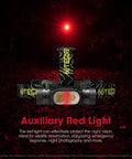 Rechargeable Focusable Headlamp With Red Light Switch Between 1800 Lumen Spotlight And 1400 Lumen Flood Peak 2000 Lumen Output