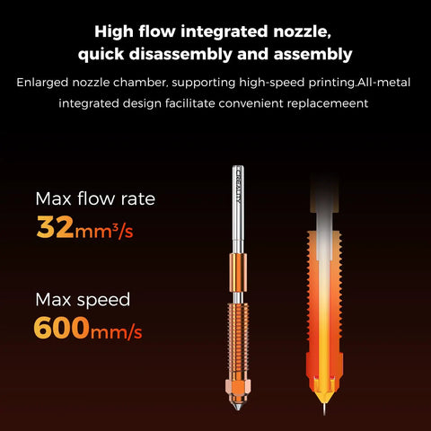 K1 Series Hotend Upgrade Ceramic Heating Block Kit With Buckle Terminal Unicorn Quick-Swap Nozzle Kit 3D Printer Hotend For K1C K1 K1 SE K1 Max High Speed 600mm Per Second New Version, cutaway nozzle