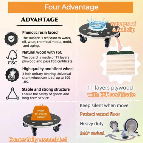 Heavy Duty 15 Inch Round Wood Platform Dolly Cart Set Two Pack With Silent Tpr Wheels shows features like waterproof, anti-slip surface and durable structure.