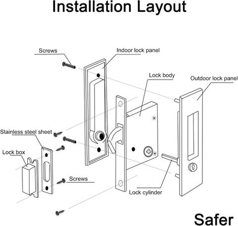 Diagram of 6.3 Inch Privacy Pocket Door Lock Hardware for Double Barn Doors Keyless Mortise Lock Sliding Door System layout.