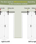 Double Bi Fold Barn Doors 42 By 84 Inches White With Hardware Track Kit Included, installation direction options shown